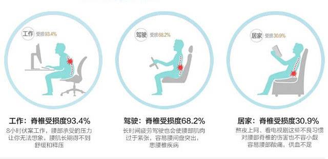 ���x�t(y��)ˎ�Ƽ��i׵�ܓpԭ��