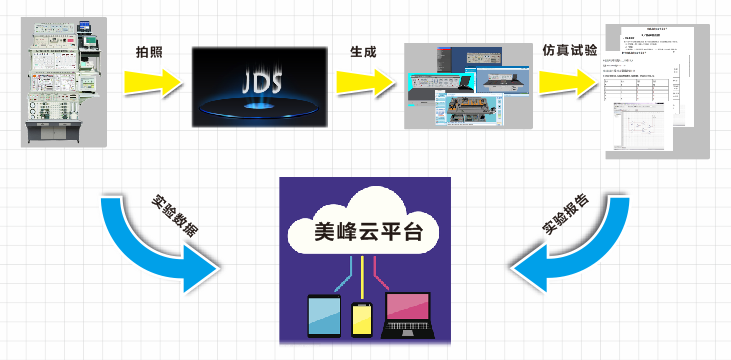 1556265982123574.png 11.png