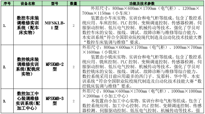 1558508587127810.png image.png