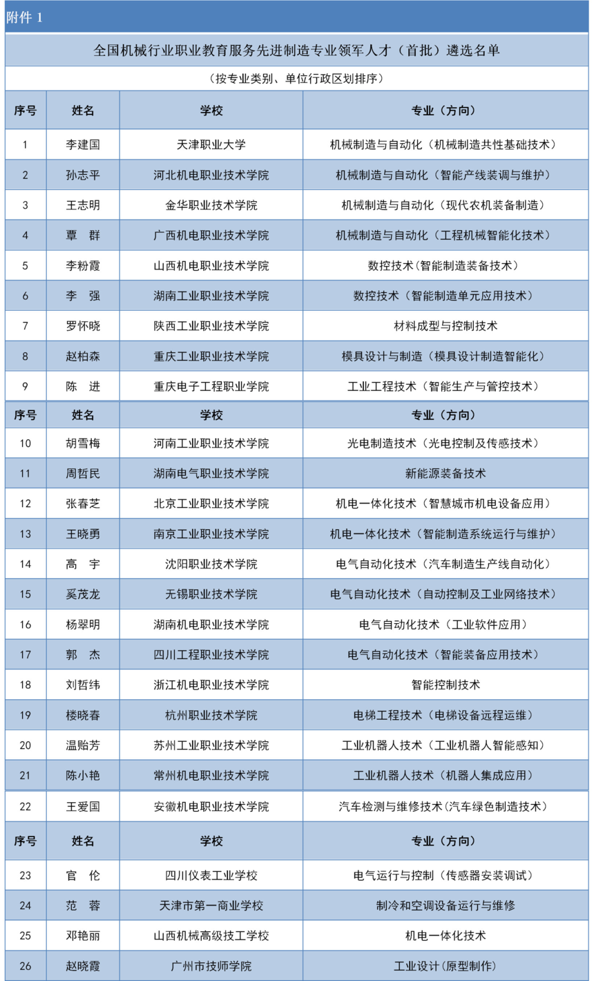 1568883425680544.png image.png