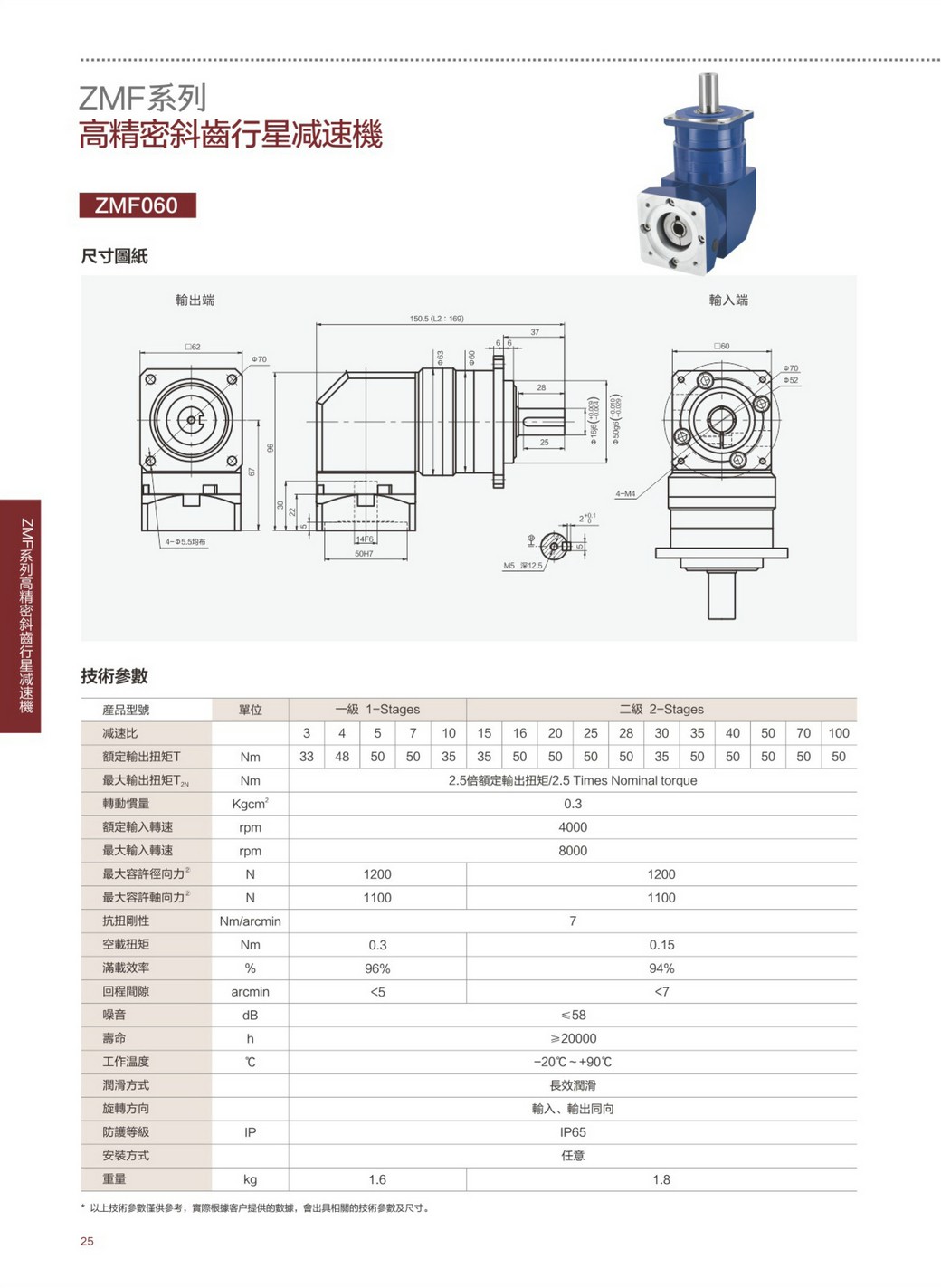 ZMF060.jpg