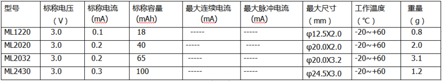 3.0ML.png