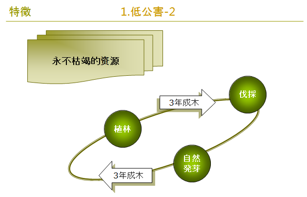 1565621183814718.png a.png