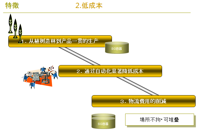 1565621212698658.png a.png