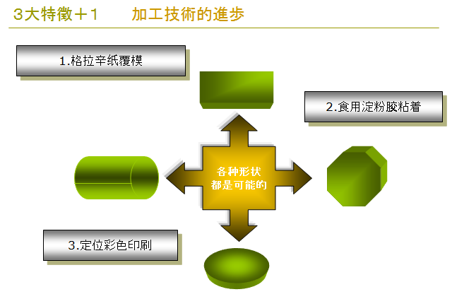 1565621281808150.png a.png