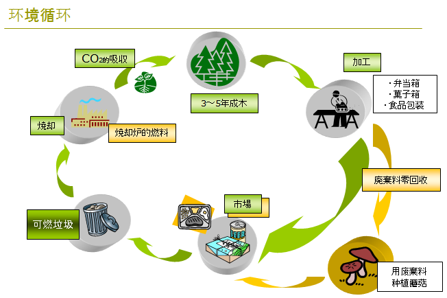 1565621311839341.png a.png