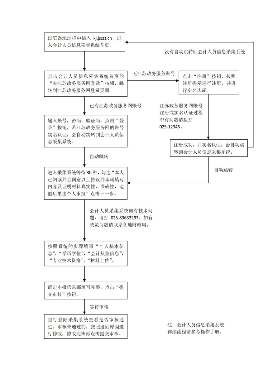 liucheng_1.jpg