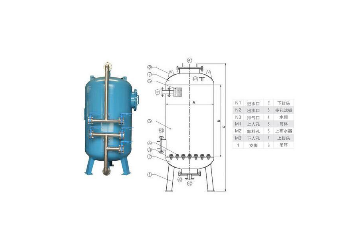 石英砂过滤器 石英砂过滤器