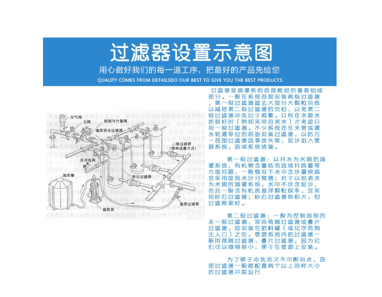 过滤器应用 过滤器应用