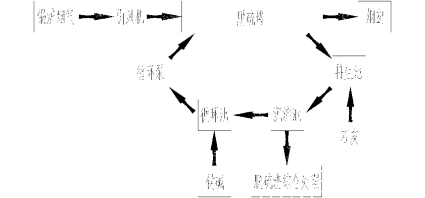 1682676055611436.png