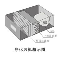 1644887134490904.png image.png