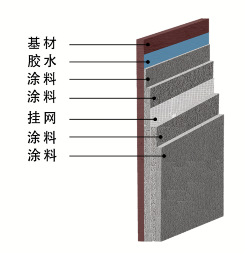 如何化繁为简,宸泰有话说! (图1) 如何化繁为简,宸泰有话说! (图1)