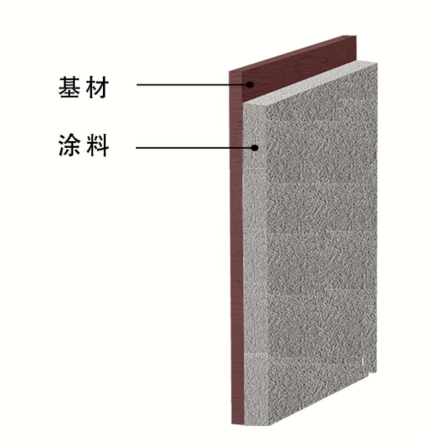 如何化繁为简,宸泰有话说! (图2) 如何化繁为简,宸泰有话说! (图2)