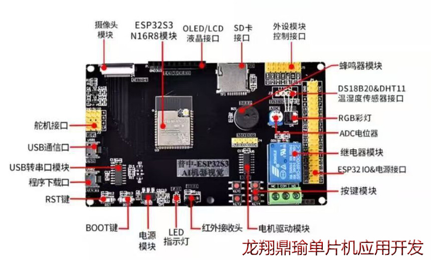 1792895011428159.jpg 单片机.jpg