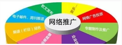 淄博网络推广 淄博网络推广