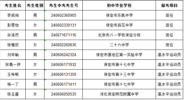0b77f66b24a7a11ffeafa0a02f52e87.png