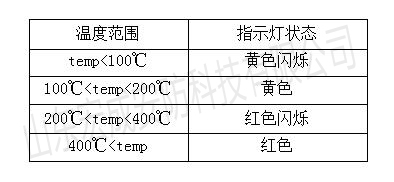 QQͼ20190613191929.jpg