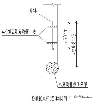 ΢ňDƬ_20191206221633.png