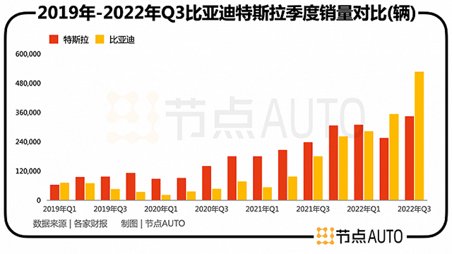 2019-2022 ǵ˹.png