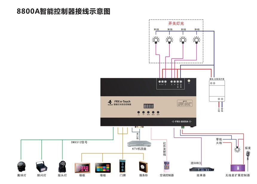 FRX-8800S 8800Aͼ.jpg