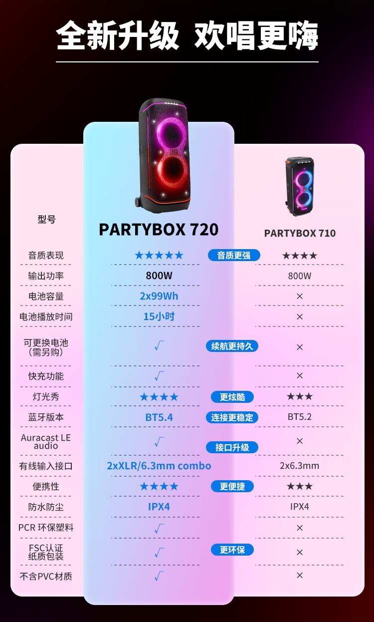 JBL PARTYBOX 720.jpg
