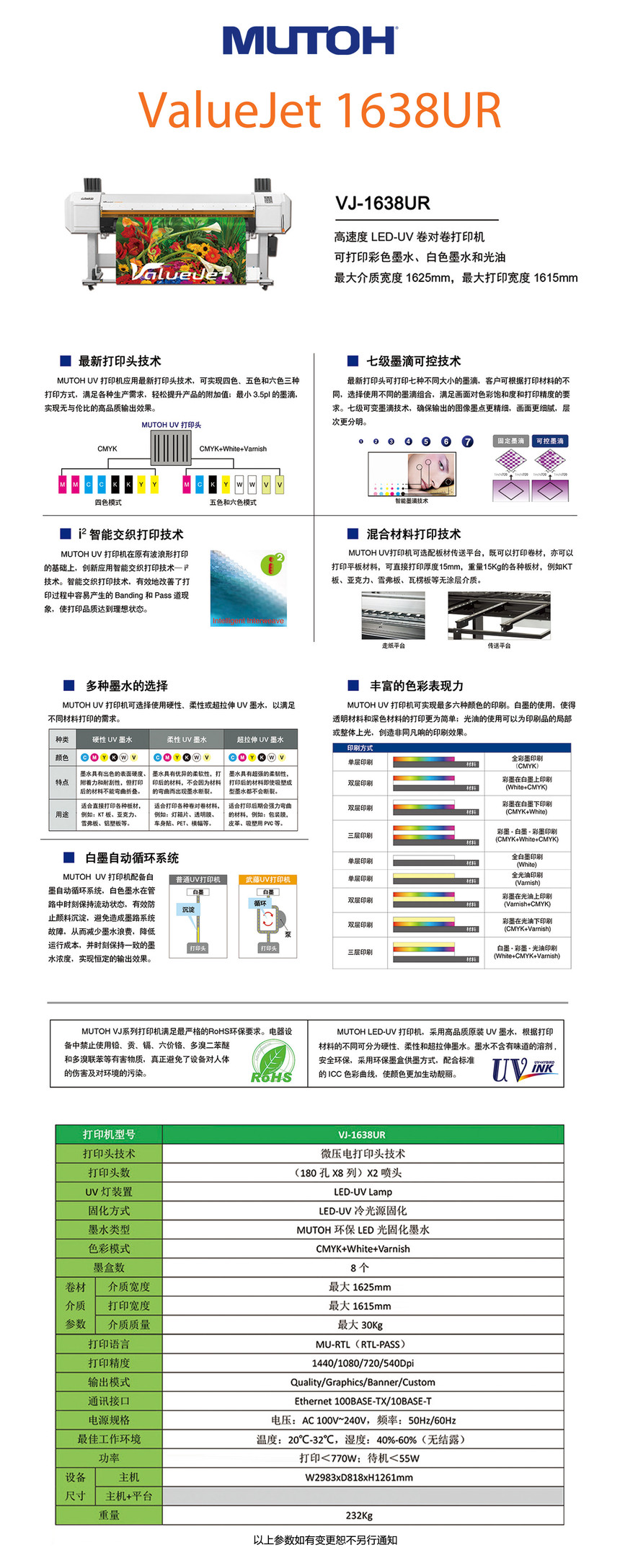 1638UR-SPEC-SHEET-1.jpg