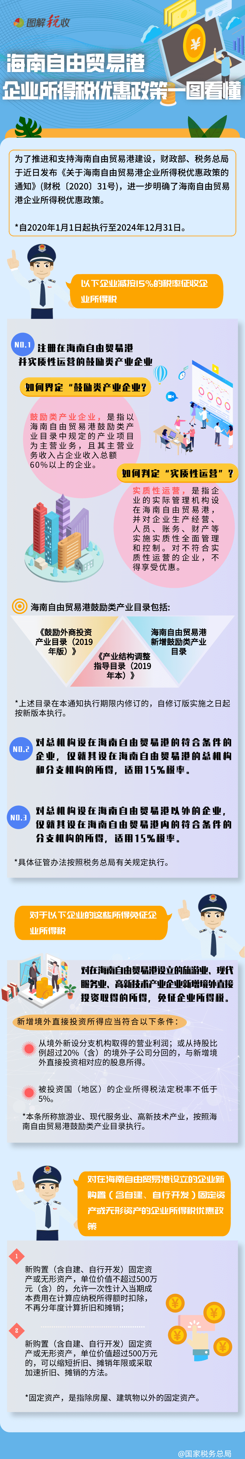 4e484b6ac95245ee997c45460679f501.png
