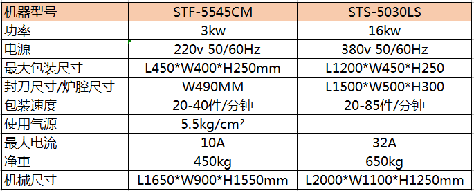 1560159599727677.png