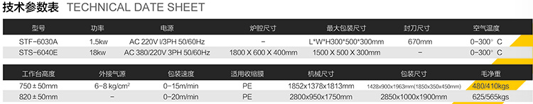 全自动袖口式（整体型）封切收缩包装机1（参数表）.jpg