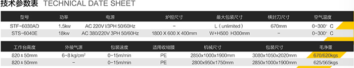 1560219603877615.jpg 全封闭(对折叠模式)自动封切收缩包装机1(参数表).jpg