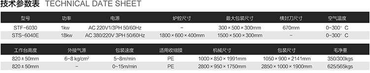 1560222032774649.jpg 半自动袖口式封切收缩包装机组(参数表).jpg