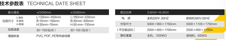 1560223608217473.jpg 全自动高速枕式封切热收缩包装机组(参数表).jpg