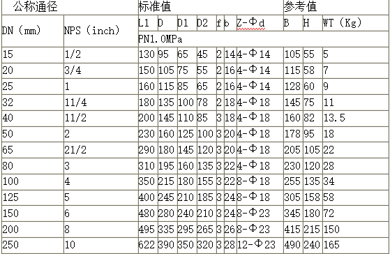QQͼƬ20191028101412.png
