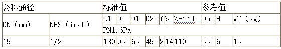 QQͼƬ20191028101937.png