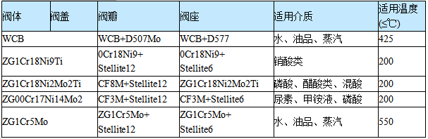 QQͼƬ20191028104826.png