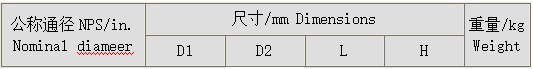 QQͼƬ20191028110614.png