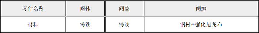 QQͼƬ20191028145750.png