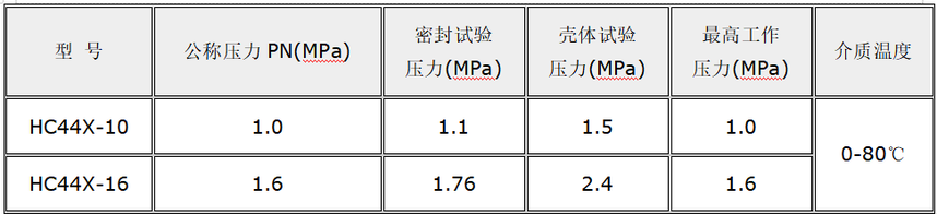 QQͼƬ20191028145852.png