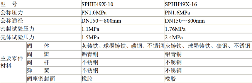 QQͼƬ20191028152705.png