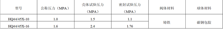 QQͼƬ20191028154127.png