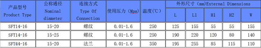 QQͼƬ20191029134312.png