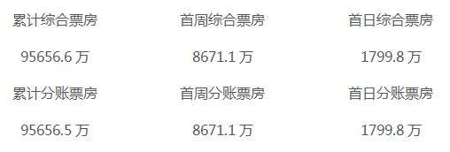 1562766310984422.png image.png