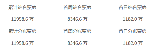 1562768064416520.png image.png