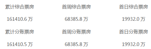 1562851852509712.png image.png
