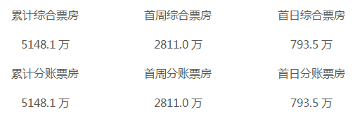 1562852711389610.png image.png