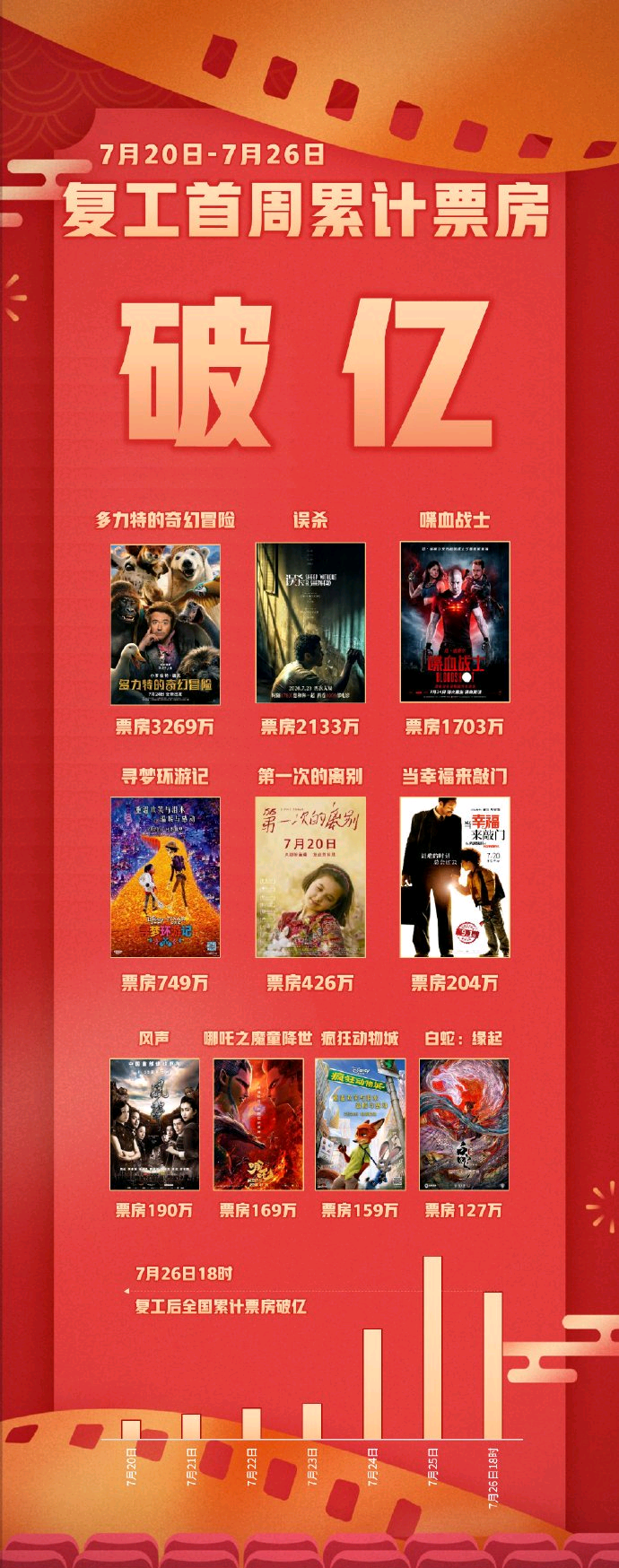 1595835799394381.png 微信圖片_20200727142037.png