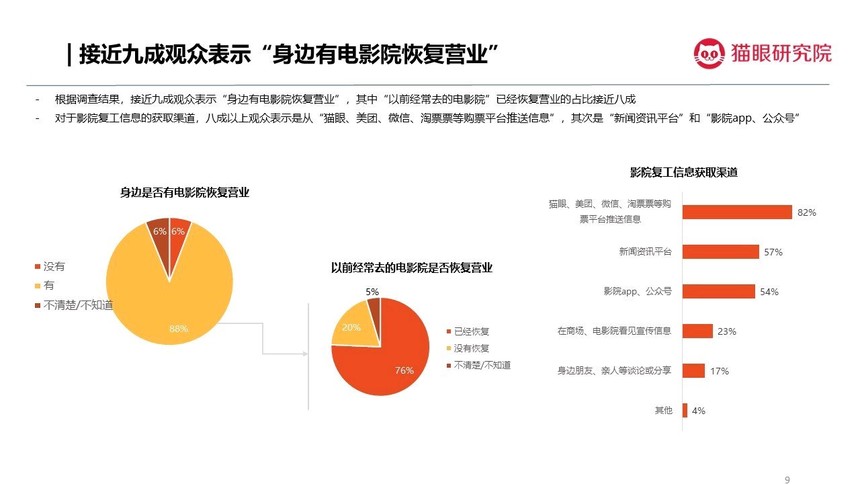 1597222959443420.jpg 恢復(fù)營業(yè).jpg