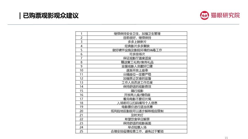 1597223417241274.jpg 建議.jpg