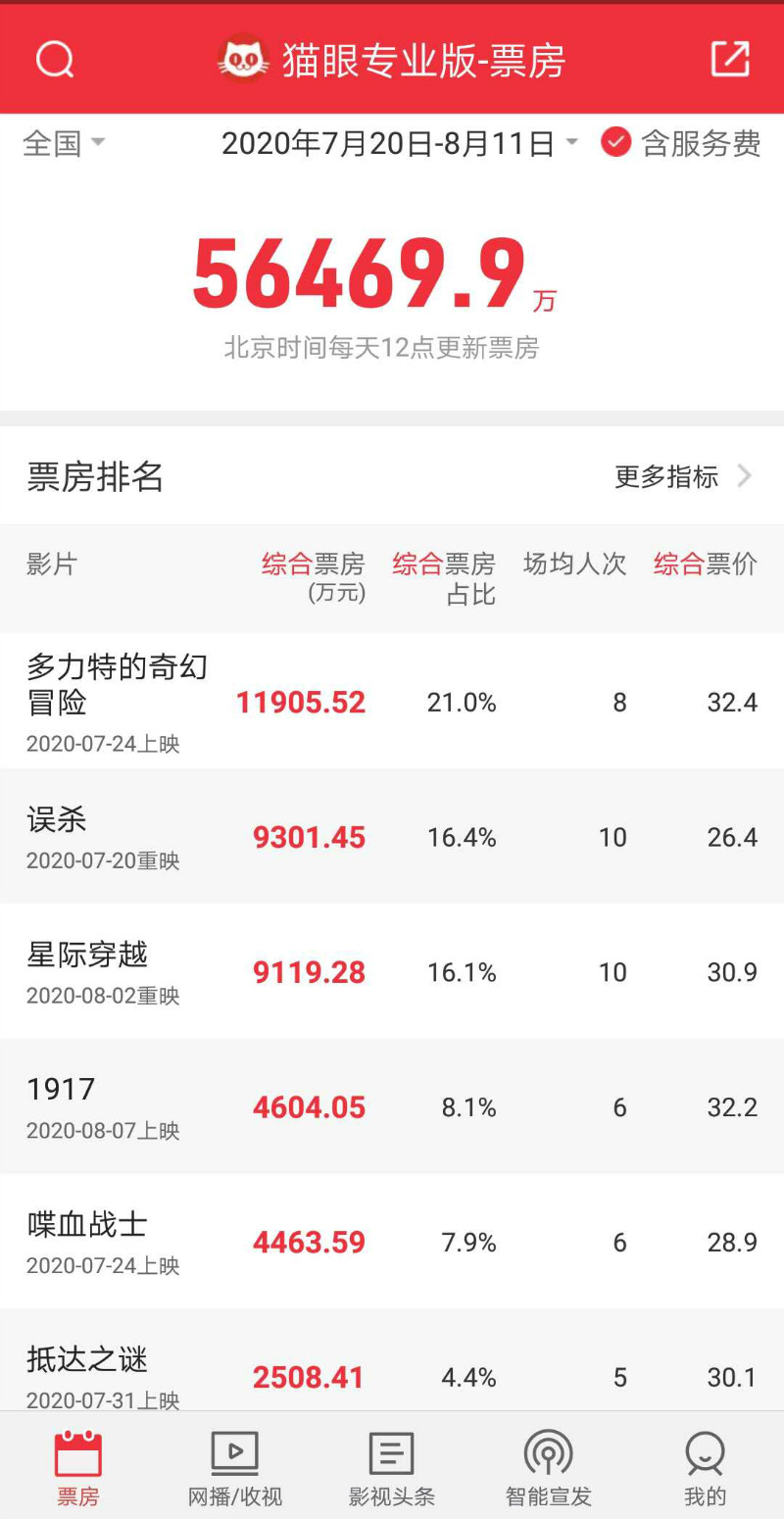 1597223516659895.jpg 微信圖片_20200812153905_meitu_2.jpg