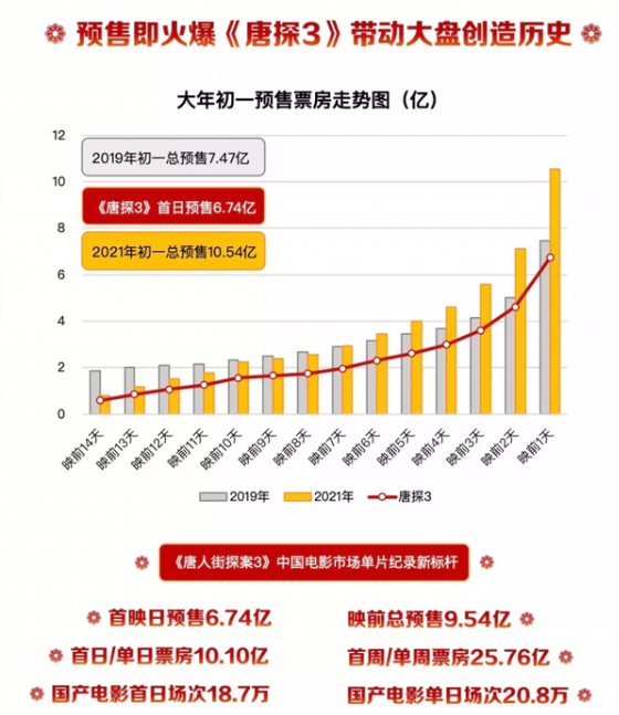 1613723498962240.png 微信截圖_20210219143049.png